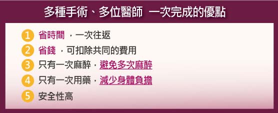 多項手術一次完成有5大優點