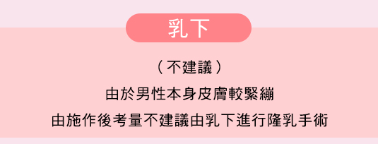 手術,隆乳,醫師,推薦,後悔,隱形隆乳,經肚臍隆乳,渾然天成,整形醫美,不分性別,水滴,蜜桃,內視鏡,美嬌娘,手術過程,近乎無痛,失敗,問題,傷口,陰影,疼痛,恢復期,照顧,圖,比基尼,內衣,按摩,胸肌,陳淑賢,內視鏡,隆乳材質位置,方式,疤痕