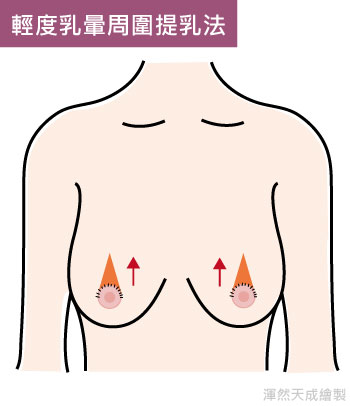 渾然天成經肚臍果凍隆乳適合怕留疤或是忙碌的族群，無論是工作需求或希望自己恢復美麗、更有自信都可以利用經肚臍果凍隆乳的優點