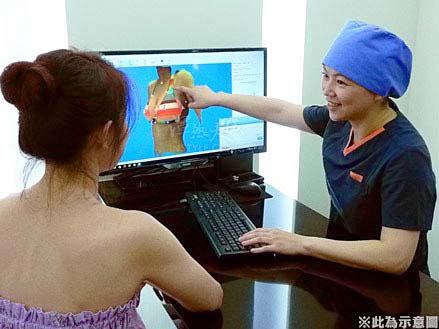 豐胸隆乳新科技波力媚-愛格爾乳房隆乳材質(俗稱魔滴MOTIVA)，波力媚-愛格爾乳房隆乳材質(俗稱魔滴MOTIVA)豐胸隆乳術前採用3D攝影機器