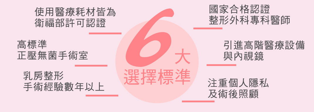 醫療院所,合法,安全,安心,推薦,網友,口碑,ptt,衛福部,醫療風險,安危,手術,高風險,失敗,標準,整形診所推薦,形象,最多人去,隱私,手術經驗,醫療團隊,女醫師,權威,整形醫師,名醫,小胸部,平胸,貧乳,渾然天成,手術,方法,按摩,快速,有效,圖,傷口,疤痕,乳房檢查,核磁共振,整形診所,推薦,醫師,女醫師,網友最愛,首推,第一,唯一,真實案例,經驗,尺寸,大小,整專字號