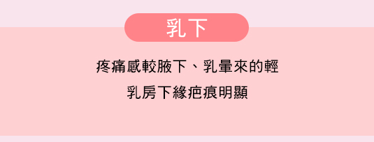 隆乳位置,手術,傷口,大小,明顯,腋下,乳暈,乳下,肚臍,隱形隆乳,疤痕,明顯,無痛,無疤,微按摩,不用,空間,自然,乳溝,柔軟,豐胸,問題,隆乳,胸部變大,比基尼,上圍,傲人,美胸,36D,E奶,胸罩,按摩,會痛嗎,疼痛,恢復,風險,小胸部,平胸,貧乳,渾然天成,手術,方法,按摩,快速,有效,圖,傷口,疤痕,乳房檢查,核磁共振,整形診所,推薦,醫師,女醫師,網友最愛,首推,第一,唯一,真實案例,經驗