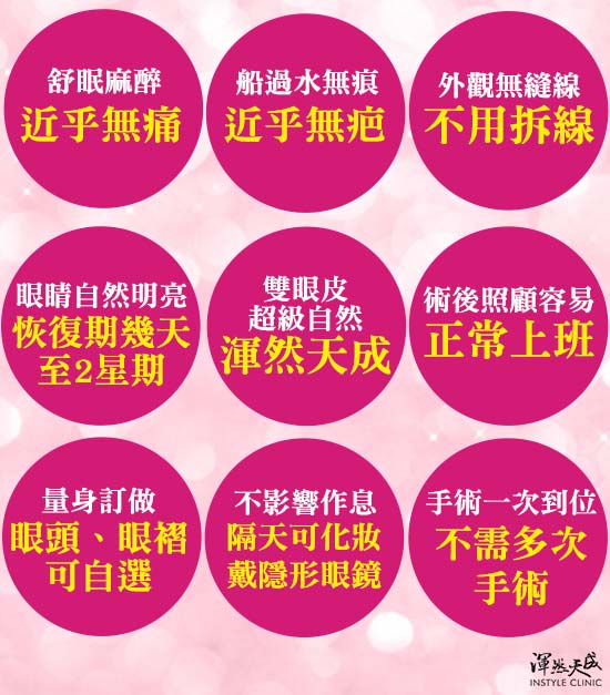 大眼美形套餐-隱痕雙眼皮優點 大眼美形套餐-隱痕雙眼皮優點