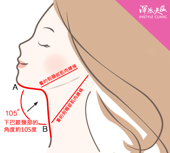 渾然天成整形醫美|天鵝頸-下巴到頸部輪廓分明 渾然天成整形醫美|天鵝頸-下巴到頸部輪廓分明