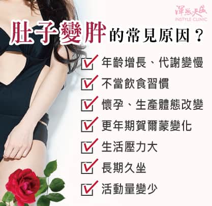 渾然天成整形醫美|肚子變胖的常見原因 渾然天成整形醫美|肚子變胖的常見原因