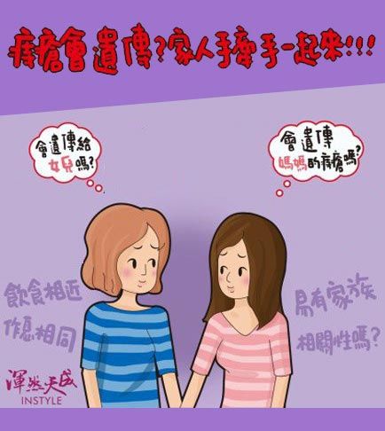 痔瘡會有家族性遺傳 痔瘡會有家族性遺傳