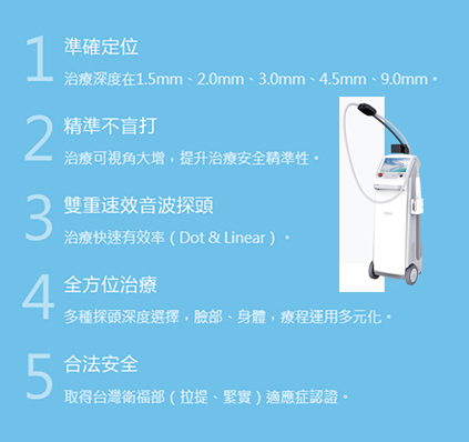 Q+第四代音波拉提已取得台灣衛福部認證,安全有保障! Q+第四代音波拉提已取得台灣衛福部認證,安全有保障!