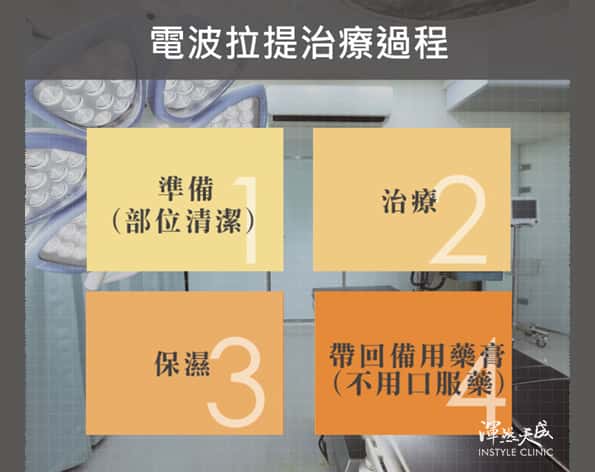 鳳凰電波、電波拉皮、音波拉提治療過程 鳳凰電波、電波拉皮、音波拉提治療過程