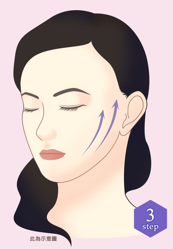 渾然天成整形醫美|埋線方式-傷口小、恢復快,並可刺激膠原蛋白增生,有助於拉提皮膚。 渾然天成整形醫美|埋線方式-傷口小、恢復快,並可刺激膠原蛋白增生,有助於拉提皮膚。
