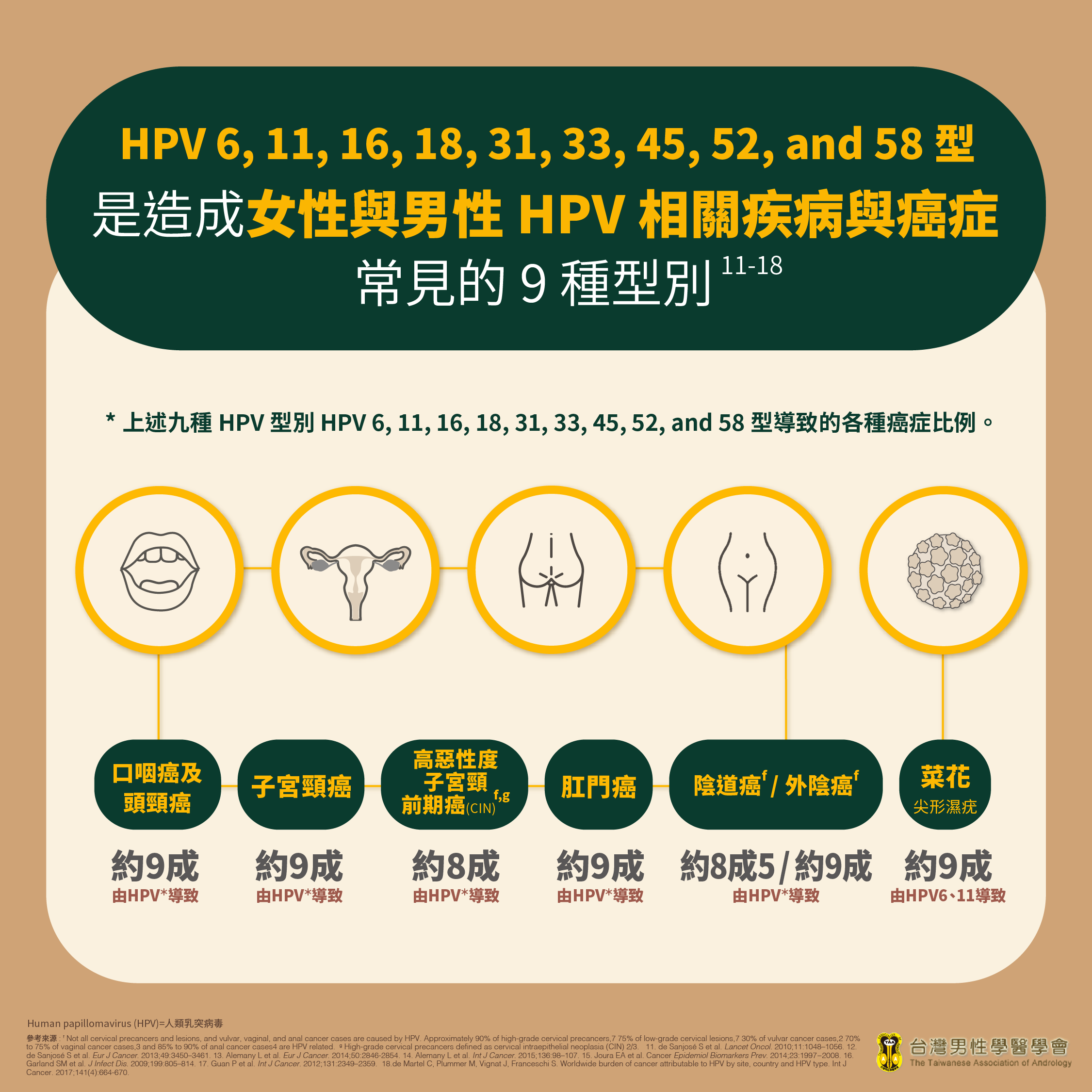 渾然天成整形醫美 渾然天成整形醫美