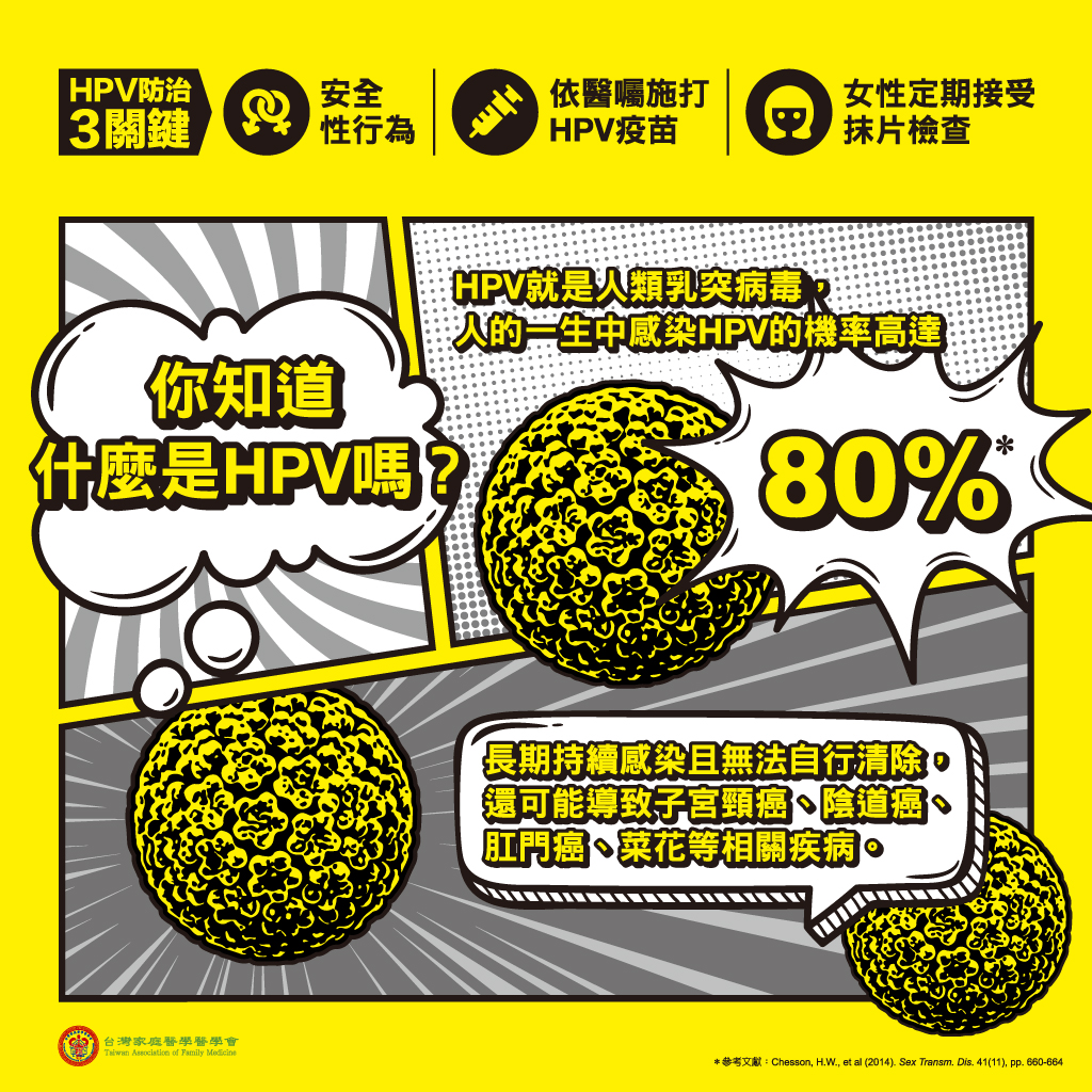 渾然天成整形醫美|HPV防治3關鍵 渾然天成整形醫美|HPV防治3關鍵