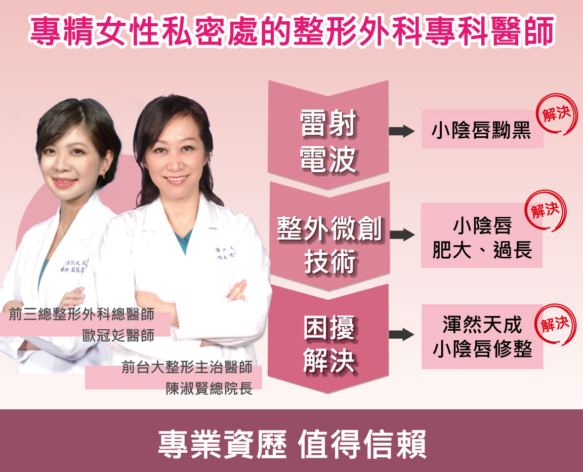 陰蒂,包皮,過長,不敏感,小陰唇,私密處,外觀,修整,手術,渾然天成,陳淑賢