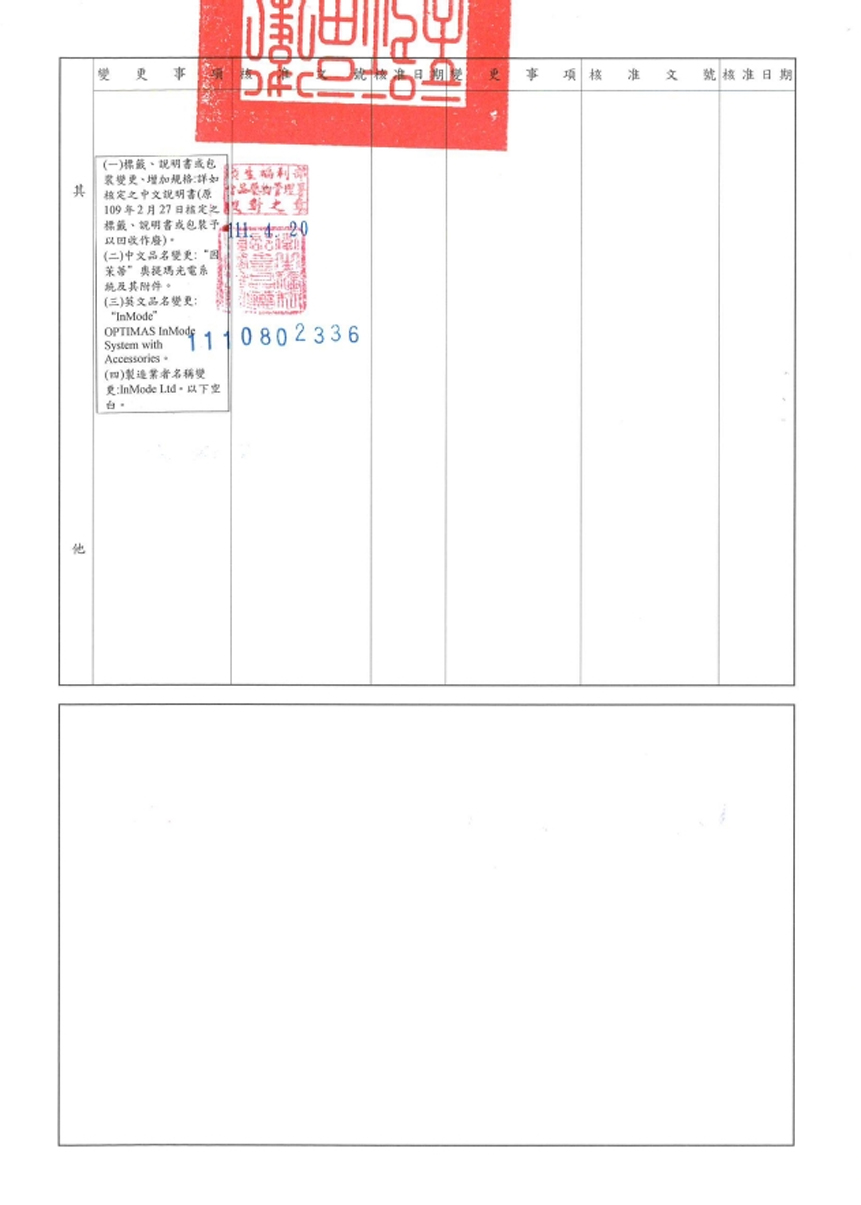 渾然天成整形醫美|衛福部許可證。