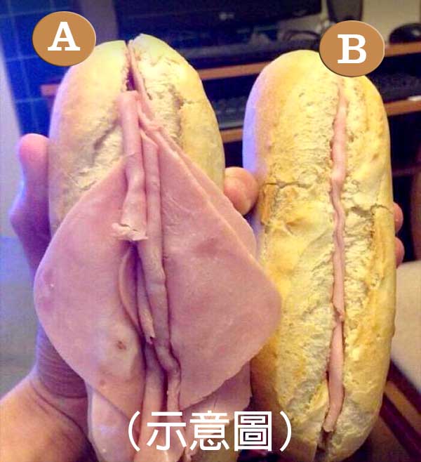小陰唇修整,漂亮小陰唇,小陰唇太長怎麼辦,小陰唇手術推薦醫師 小陰唇,私密處,異味,手術,女性包皮,發炎,困擾,雷射,太長怎麼辦